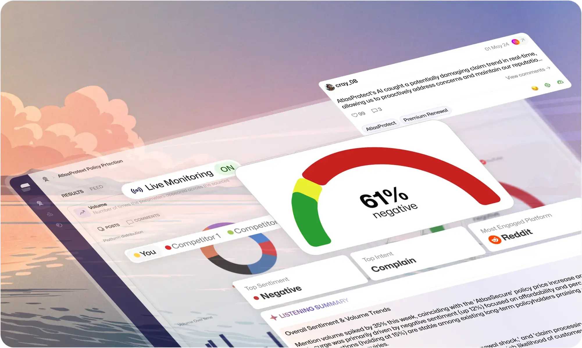 Social Sonar - Know Your Audience Better. Earlier.